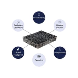 DE EASYwhisper  Indoor - Vorteile